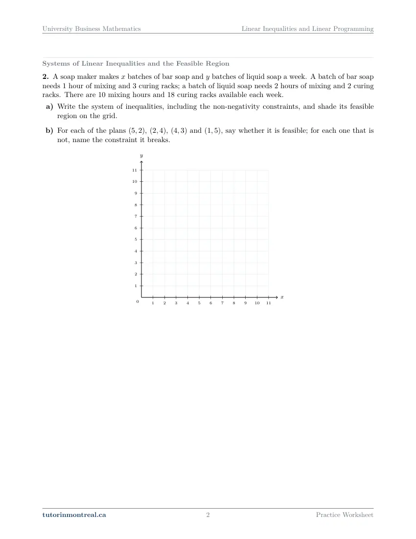 Page 2 of the University Business Math Linear Inequalities and Linear Programming practice worksheet
