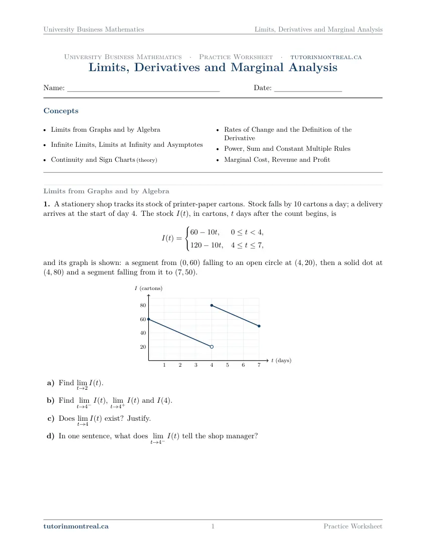 Page 1 of the University Business Math Limits, Derivatives and Marginal Analysis practice worksheet