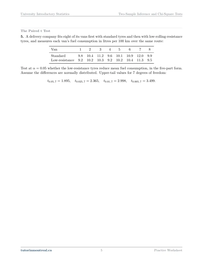 Page 5 of the University Introductory Statistics Two-Sample Inference and Chi-Square Tests practice worksheet