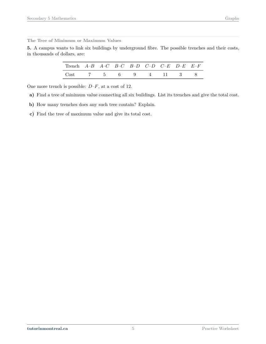 Page 5 of the Secondary 5 Math Graphs practice worksheet